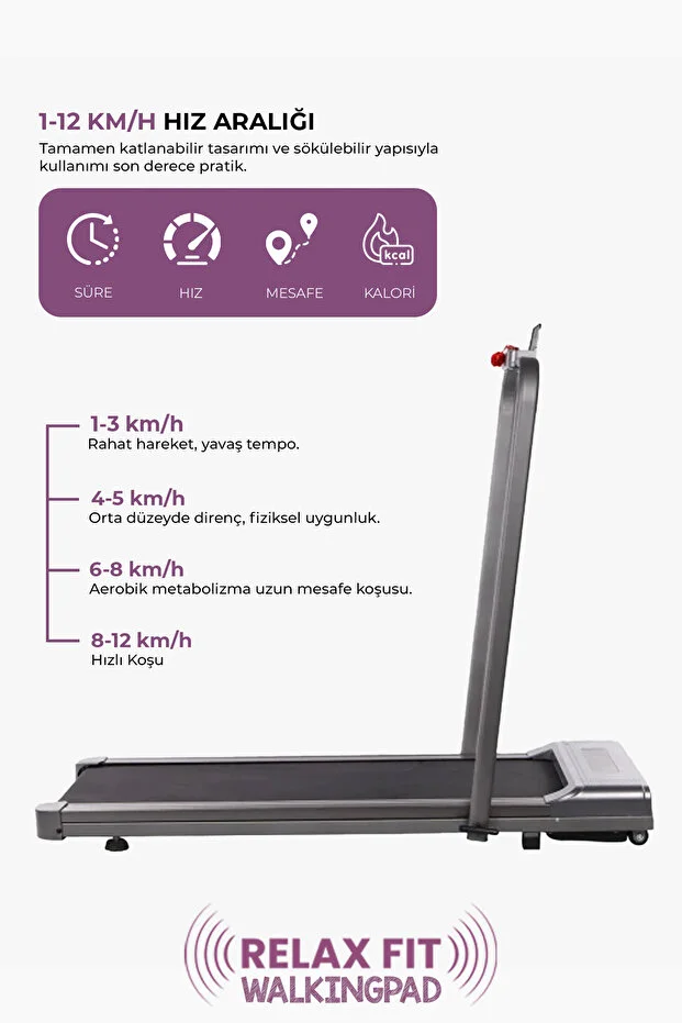 Relax Uzaktan Kumandalı Katlanabilir Yürüme ve Koşu Bandı 120 kg Kapasiteli 12 km Hız RL-910